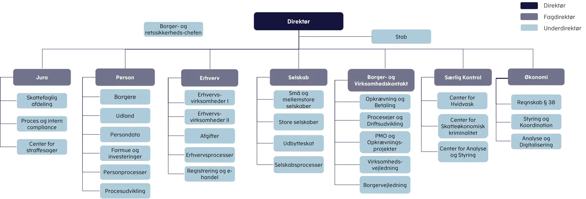 Krypto Skattesager 3 image 97